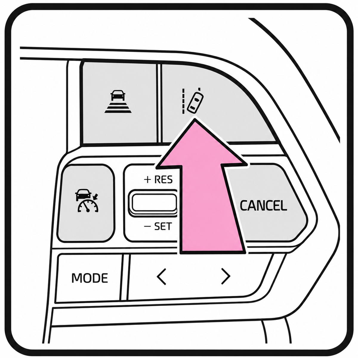 Lane Departure Alert Auto Switch-off at Startup compatible with Toyota LandCrusier 300 all series (2021 - 2024) and Tundra (2024 - Current)