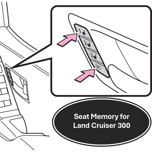 Memory Seats for Toyota LandCruiser 300